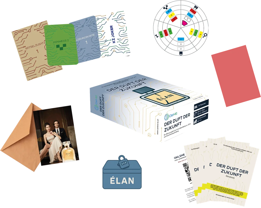 Spielmaterial der Version 1: Spielschachtel, Karten, Decodierscheibe, Couvert, Duftbox und Folie